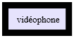 Vidéophone