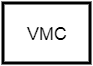 VMC caisson