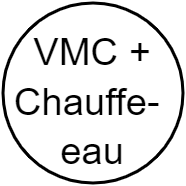 VMC + Chauffe eau