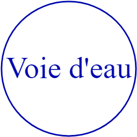 Voie d'eau