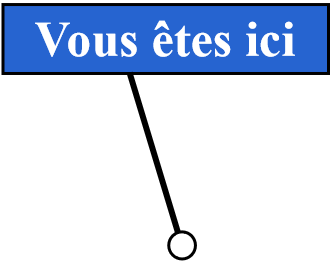 Vous êtes ici