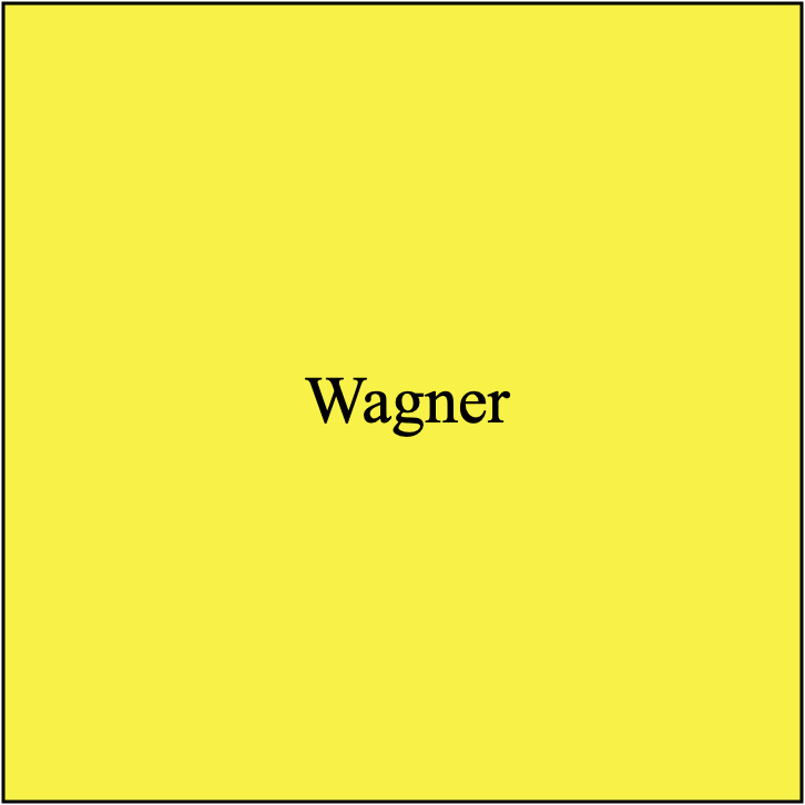 Wagner
