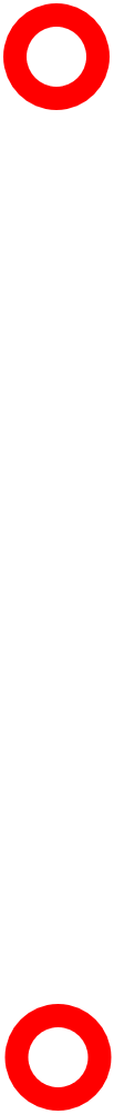 x2