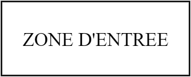 Zone d'entrée SAV