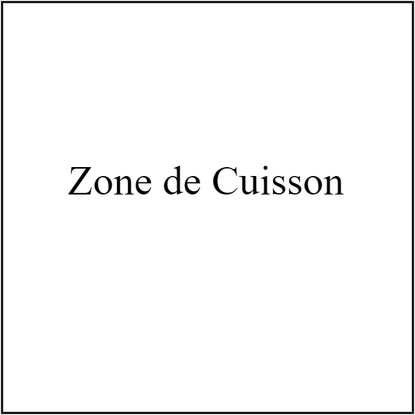 zone