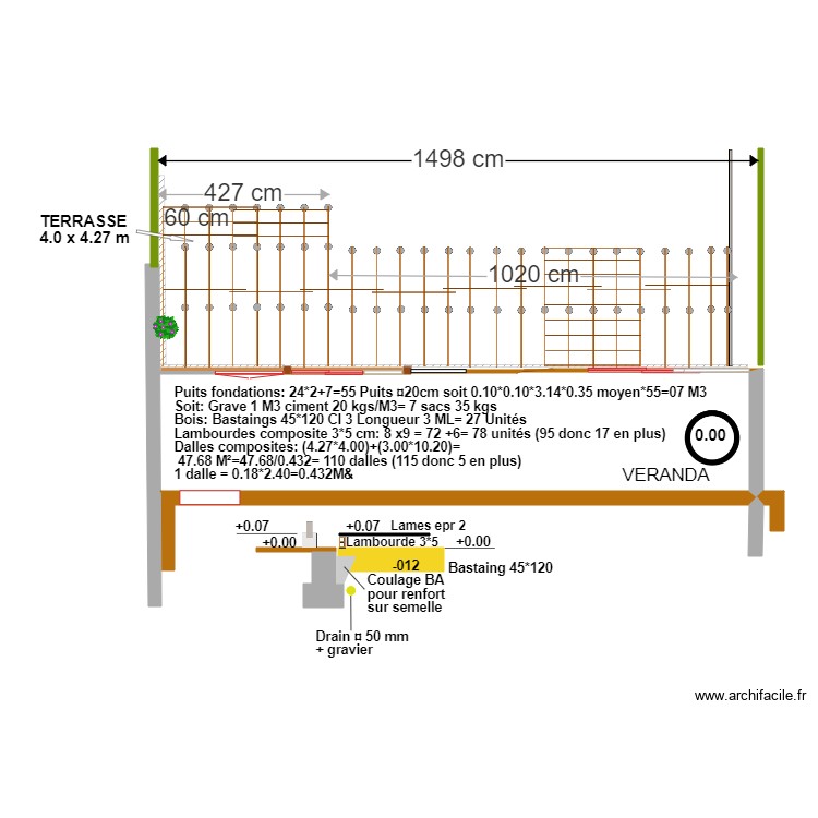 NIEUL Jardin Arri&egrave;re futur 3. Plan de 0 pièce et 0 m2