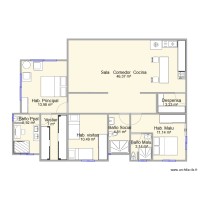 proyecto MIlagro ejecutado