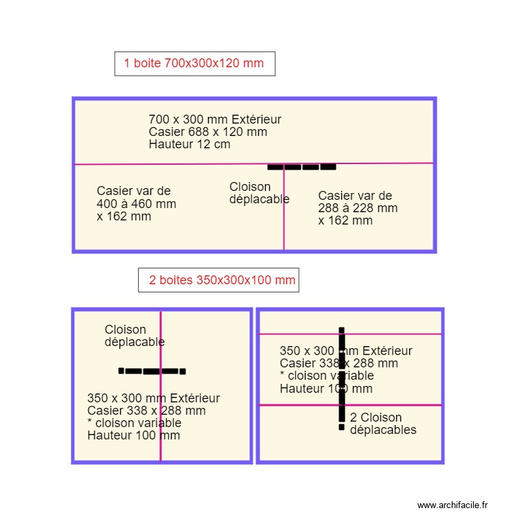 Equipement sac de p&ecirc;che. Plan de 0 pièce et 0 m2