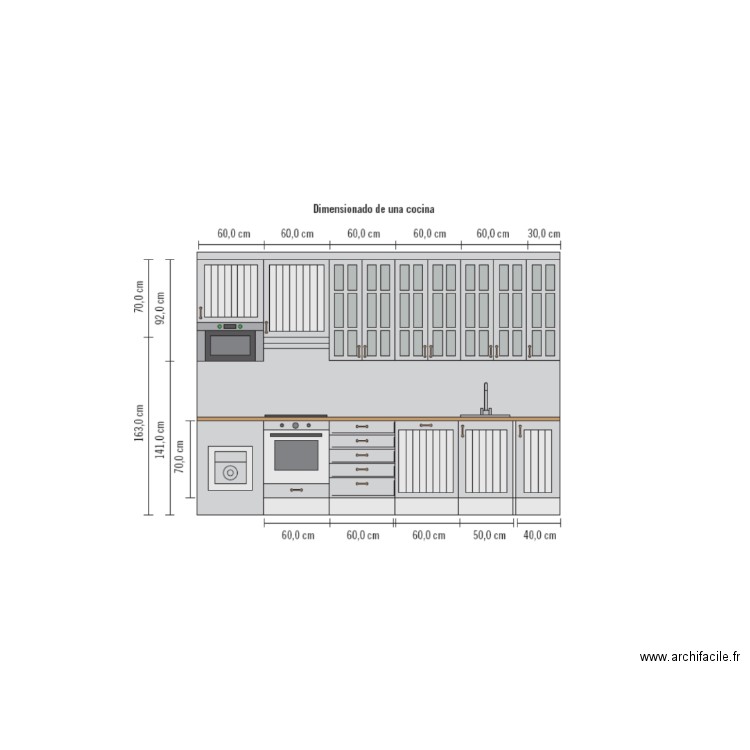 cocina muebles. Plan de 0 pièce et 0 m2