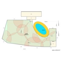 Jardin Le Rouret v2 Arrosage