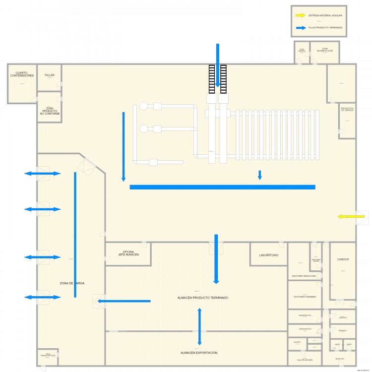 Canto flujo producto. Plan de 0 pièce et 0 m2
