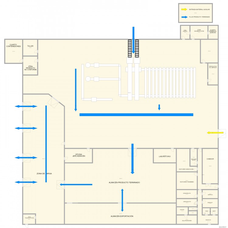 Canto flujo producto 2. Plan de 0 pièce et 0 m2