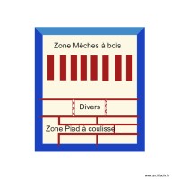 RGT atelier for&ecirc;ts et fraises2