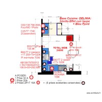 NIEUL Consultation Cuisine neuve Indice C