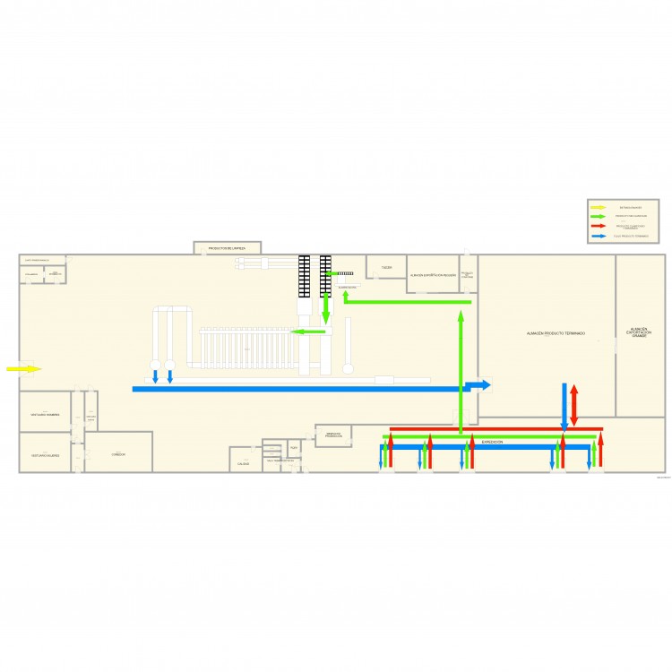 Camar flujo de producto ecológico 2. Plan de 0 pièce et 0 m2