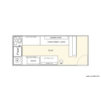 cuisine plan materiel