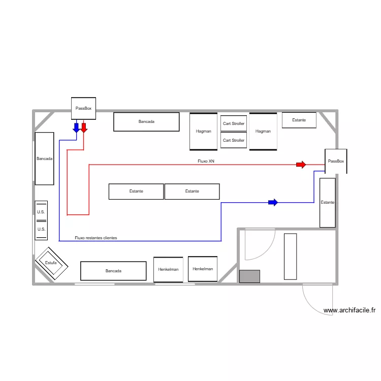 Sala Limpa.. Planta de 