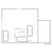 Plasma plano de organiza&ccedil;&atilde;o